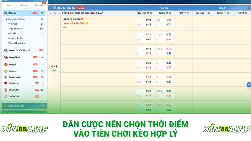 Dân cược nên chọn thời điểm vào tiền chơi kèo hợp lý