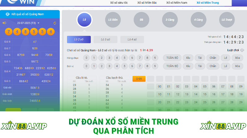 Dự đoán xổ số miền Trung qua phân tích