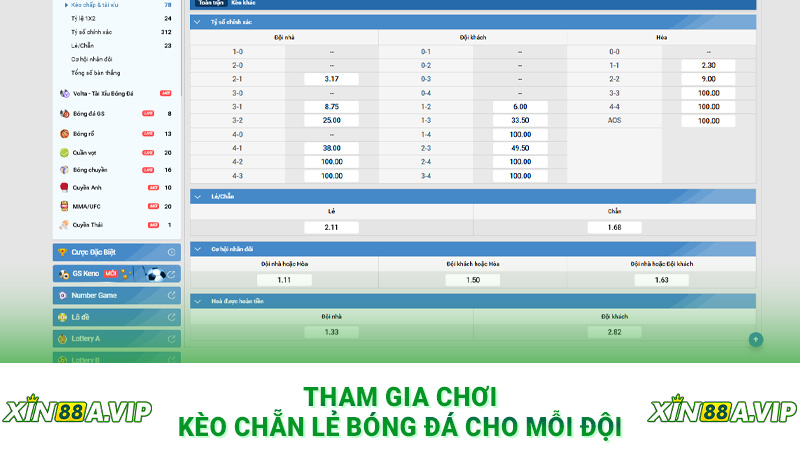 Tham gia chơi kèo chẵn lẻ bóng đá cho mỗi đội