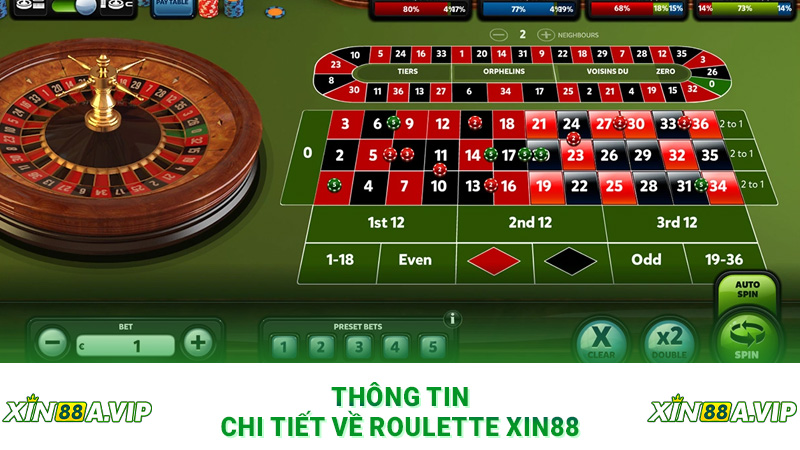 Thông tin chi tiết về roulette Xin88