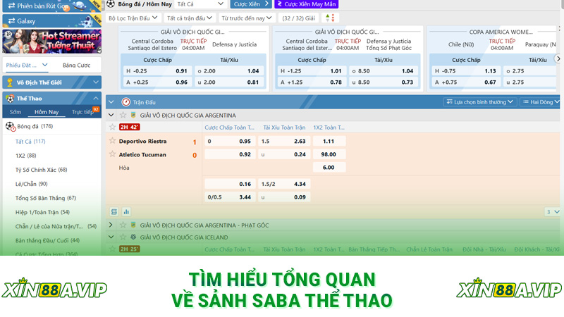 Tìm hiểu tổng quan về sảnh saba thể thao
